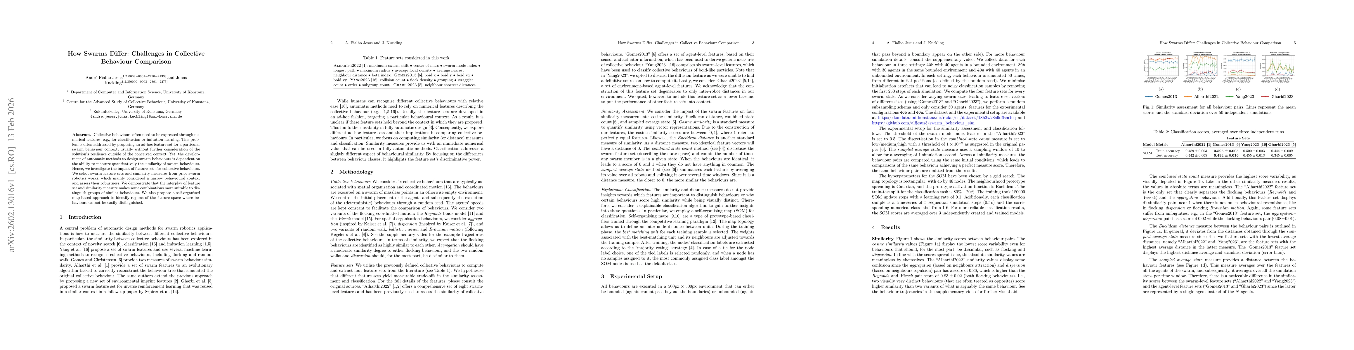 Thumbnail for How Swarms Differ: Challenges in Collective Behaviour Comparison