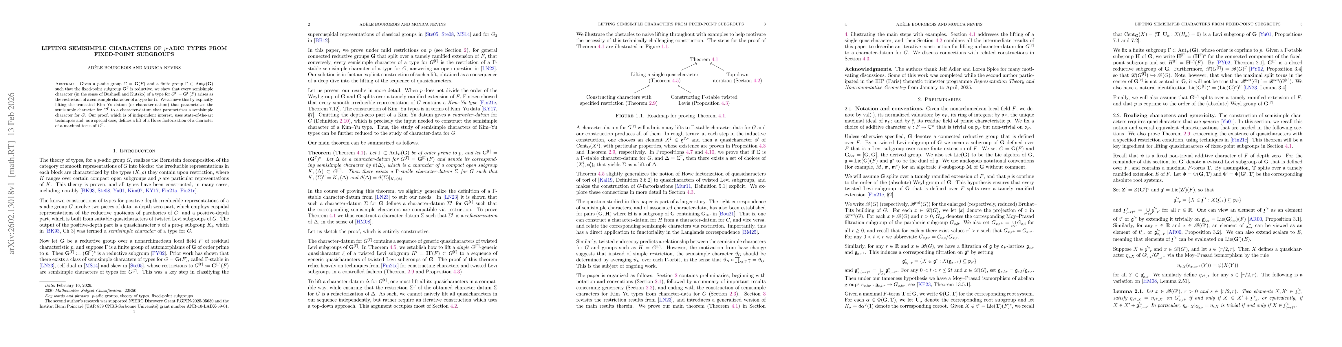 Thumbnail for Lifting semisimple characters of $p$-adic types from fixed-point subgroups