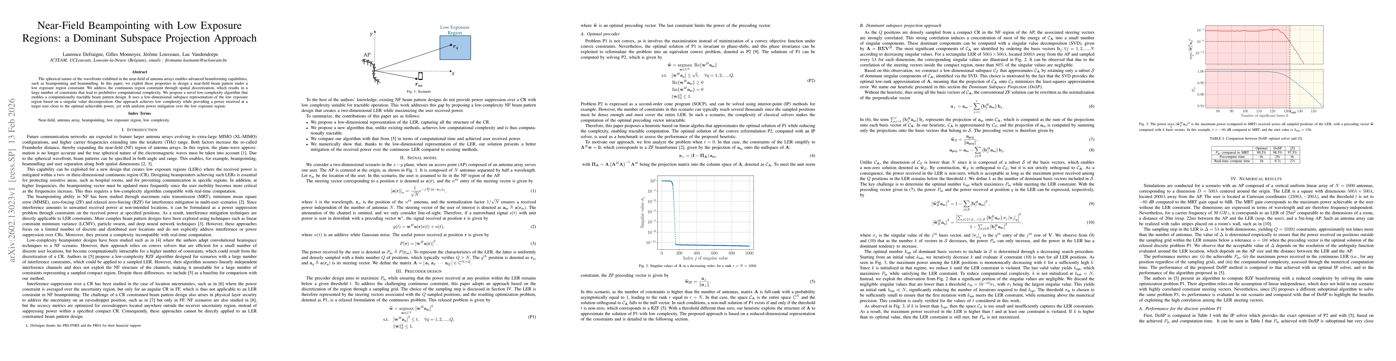 Thumbnail for Near-Field Beampointing with Low Exposure Regions: a Dominant Subspace Projection Approach