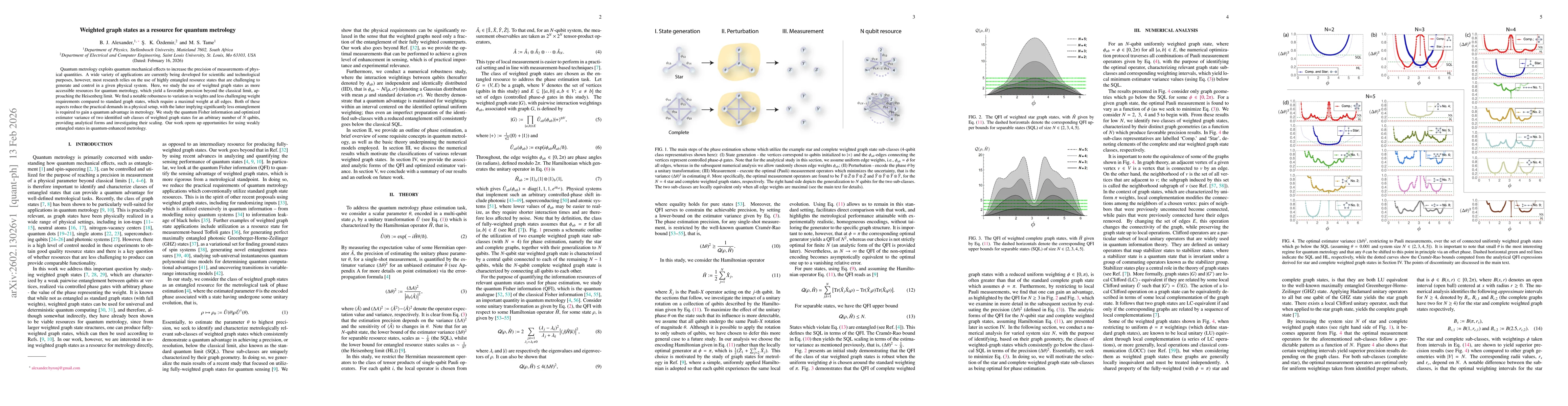 Thumbnail for Weighted graph states as a resource for quantum metrology