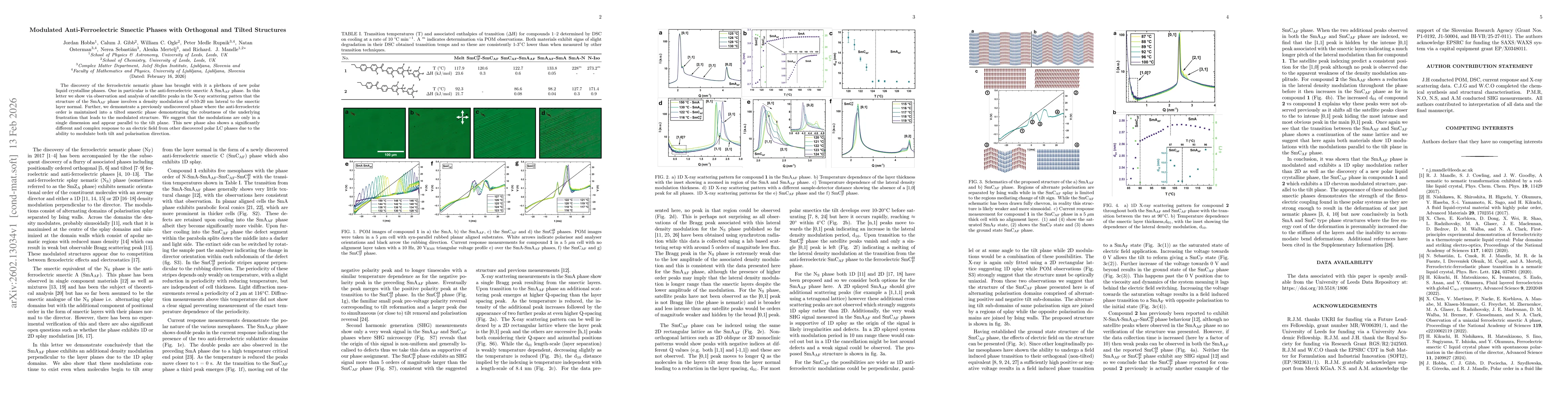 Thumbnail for Modulated Anti-Ferroelectric Smectic Phases with Orthogonal and Tilted Structures