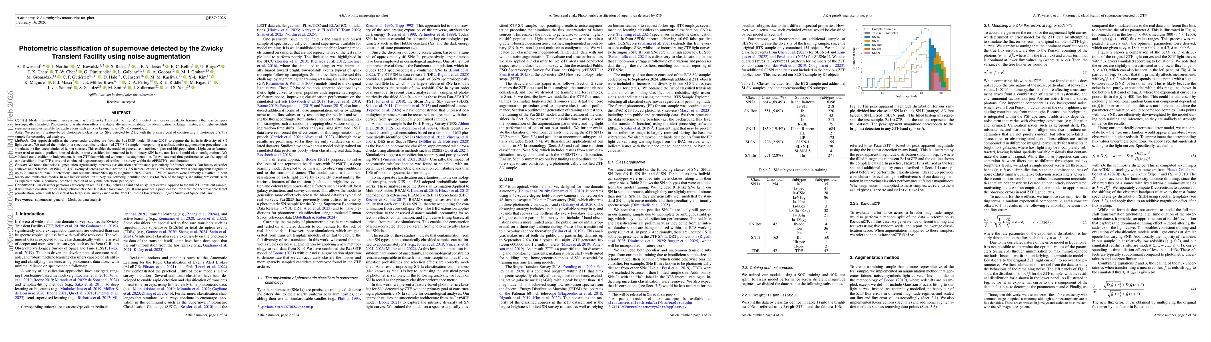 Thumbnail for Photometric classification of supernovae detected by the Zwicky Transient Facility using noise augmentation