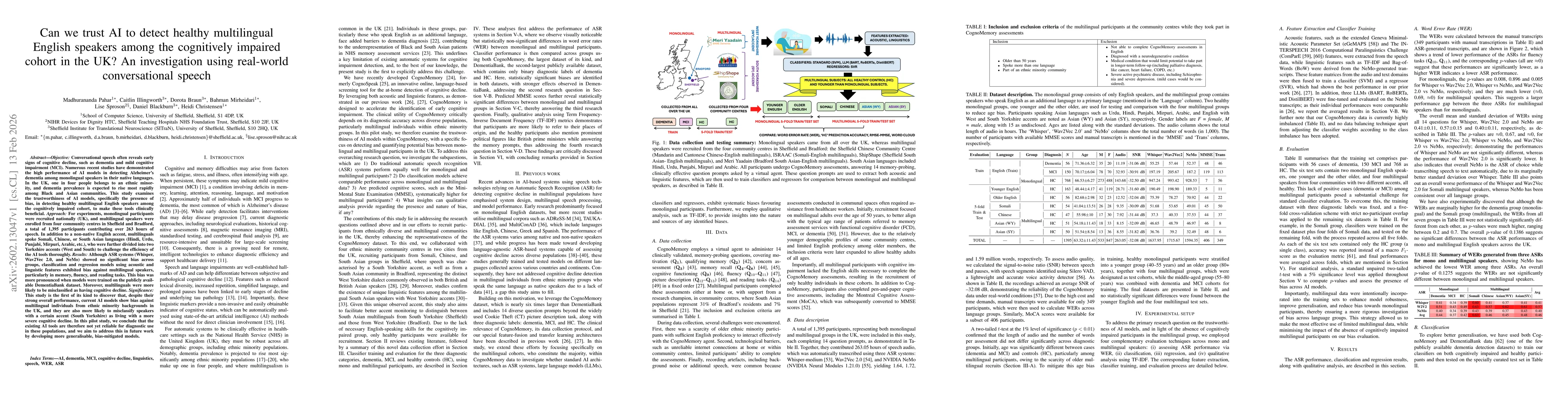 Thumbnail for Can we trust AI to detect healthy multilingual English speakers among the cognitively impaired cohort in the UK? An investigation using real-world conversational speech