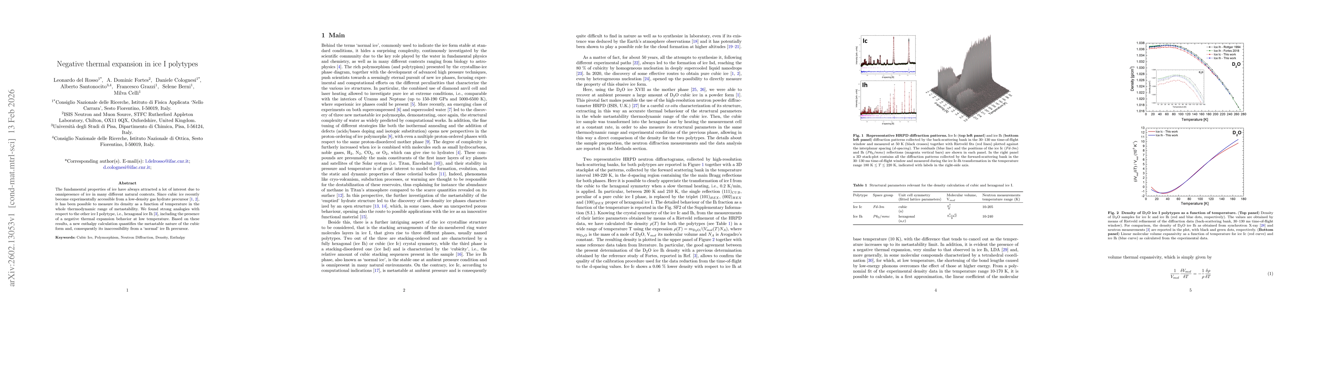 Thumbnail for Negative thermal expansion in ice I polytypes