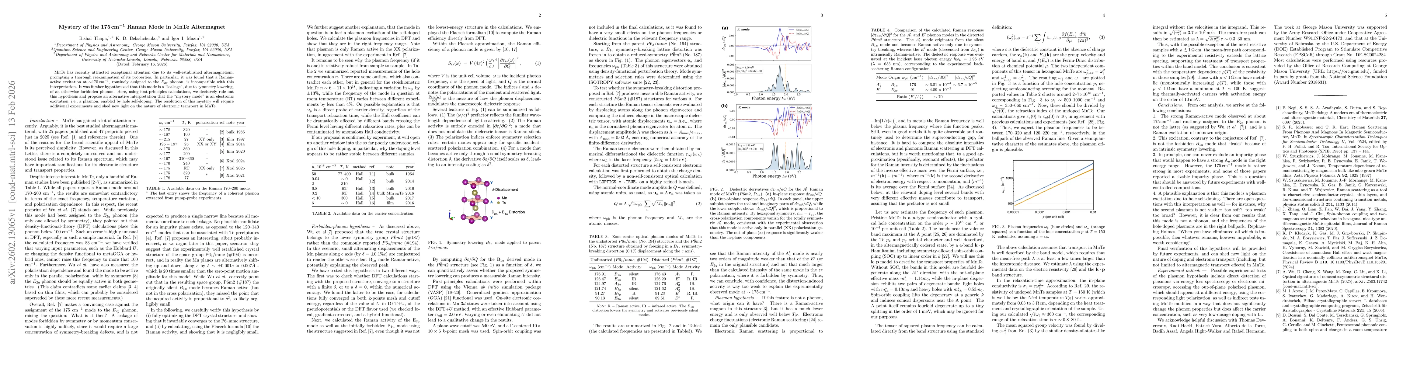 Thumbnail for Mystery of the 175 cm$^{-1}$ Raman Mode in MnTe Altermagnet