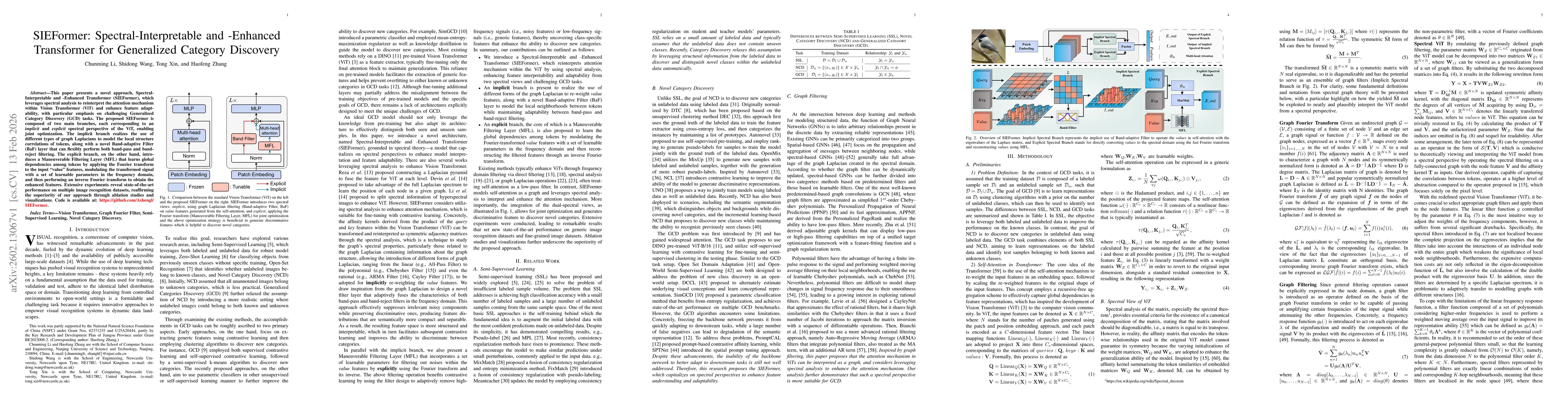 Thumbnail for SIEFormer: Spectral-Interpretable and -Enhanced Transformer for Generalized Category Discovery