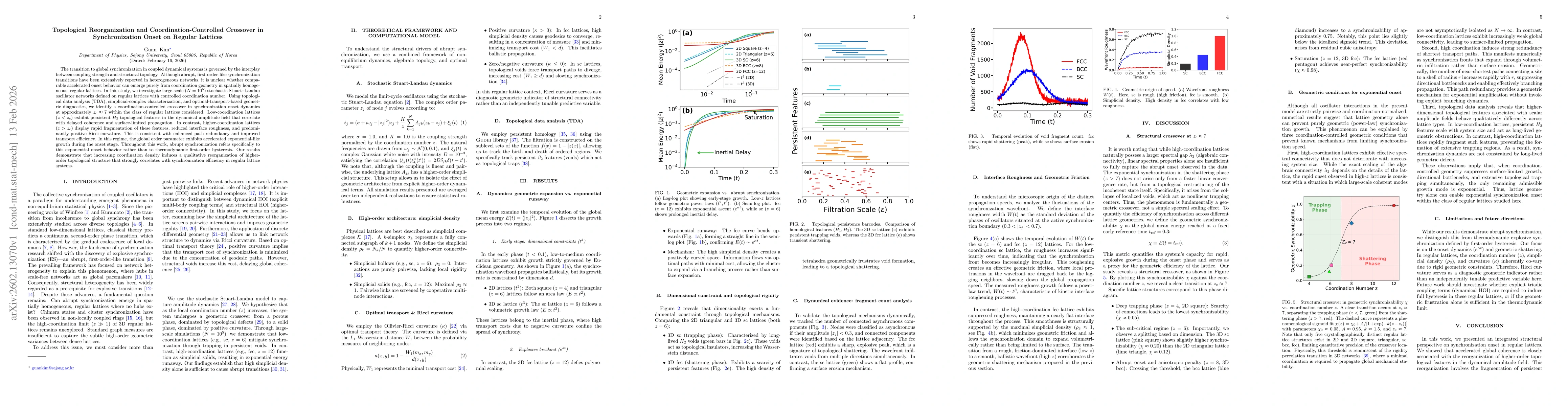 Thumbnail for Topological Reorganization and Coordination-Controlled Crossover in Synchronization Onset on Regular Lattices