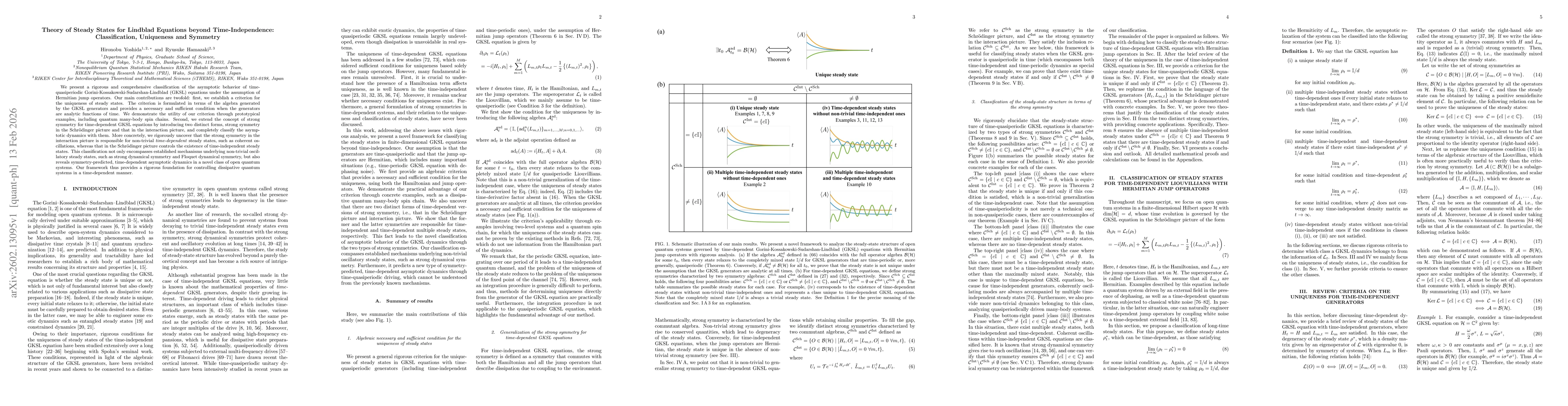 Thumbnail for Theory of Steady States for Lindblad Equations beyond Time-Independence: Classification, Uniqueness and Symmetry
