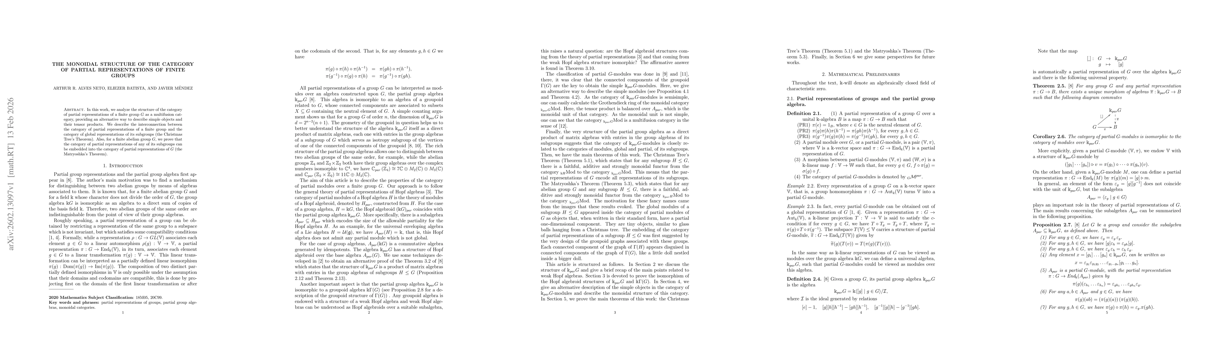 Thumbnail for The monoidal structure of the category of partial representations of finite groups