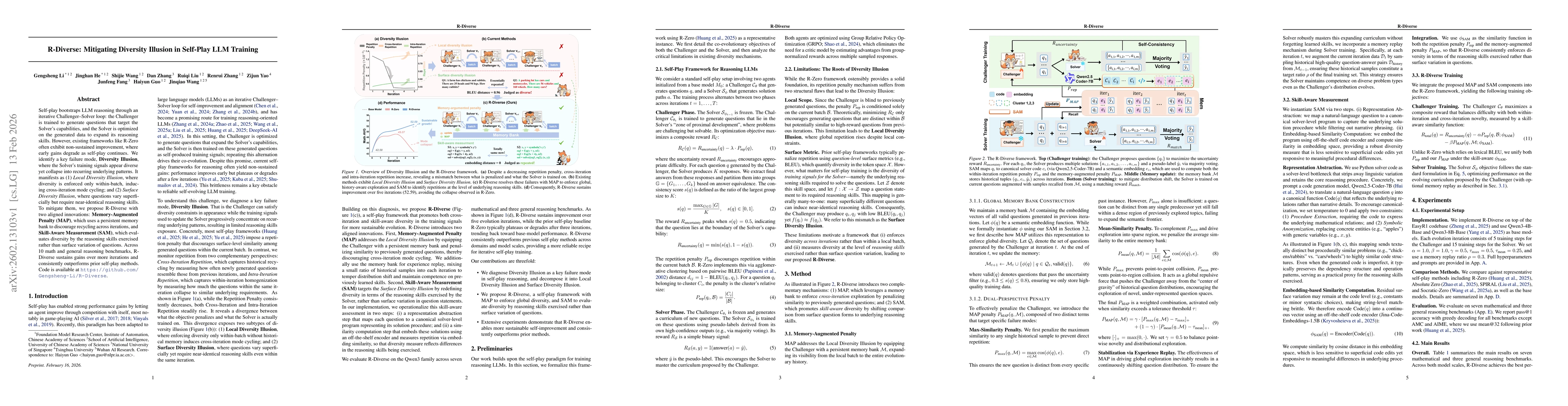 Thumbnail for R-Diverse: Mitigating Diversity Illusion in Self-Play LLM Training