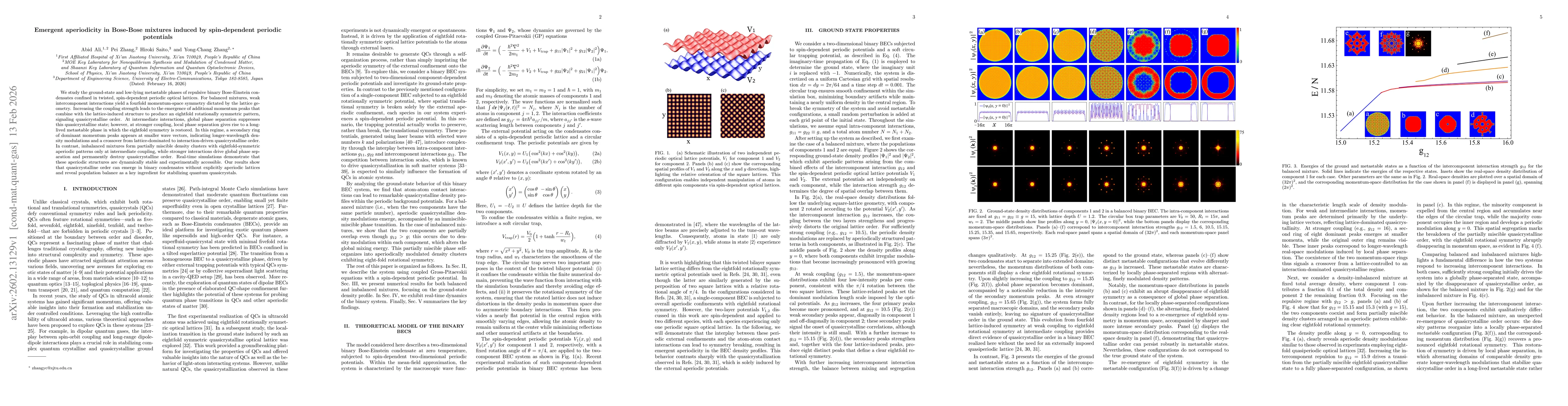 Thumbnail for Emergent aperiodicity in Bose-Bose mixtures induced by spin-dependent periodic potentials