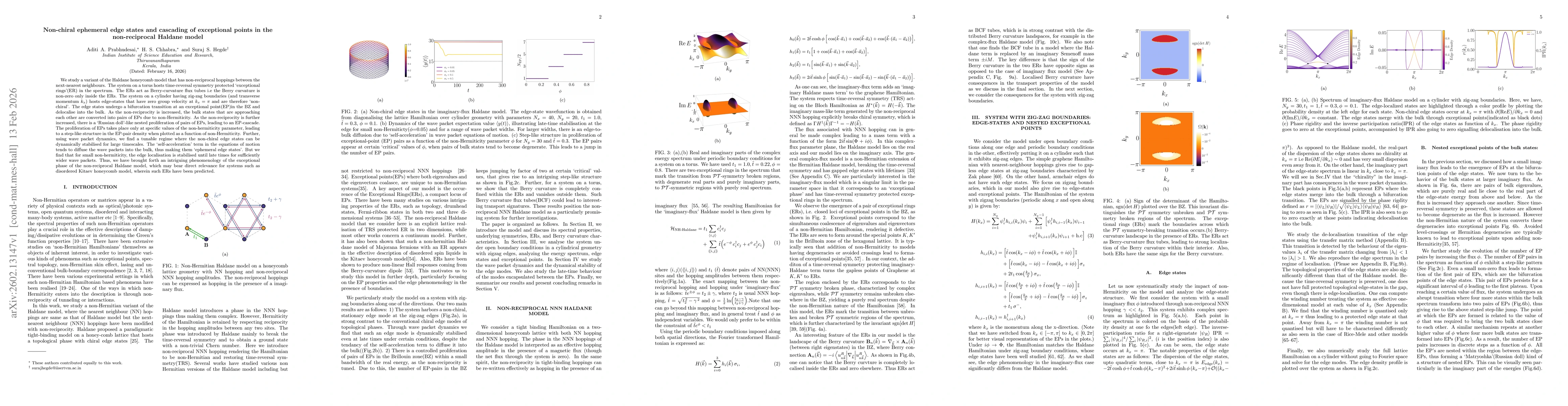Thumbnail for Non-chiral ephemeral edge states and cascading of exceptional points in the non-reciprocal Haldane model