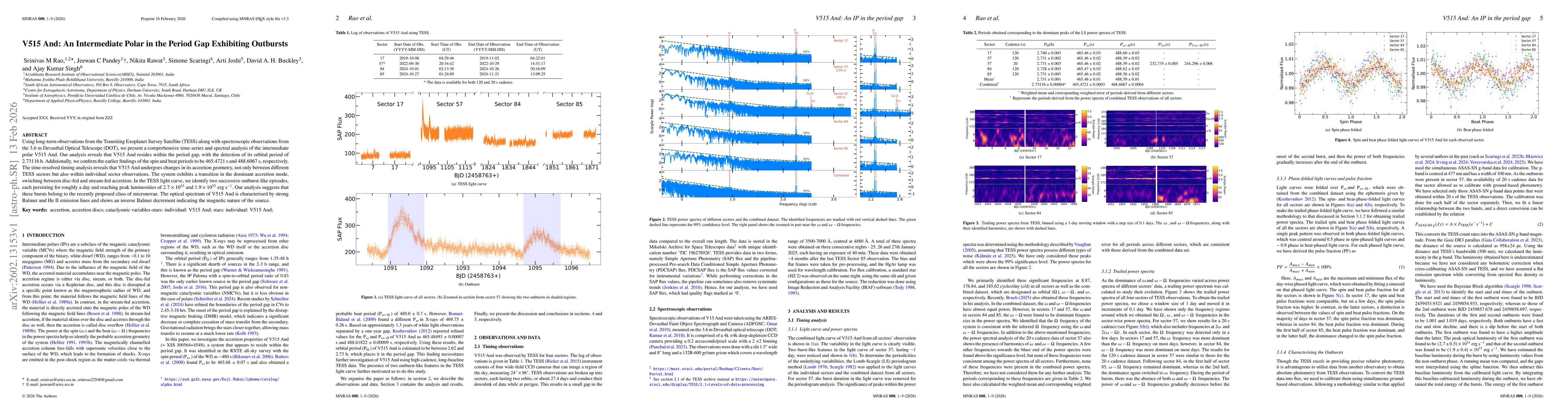 Thumbnail for V515 And: An Intermediate Polar in the Period Gap Exhibiting Outbursts