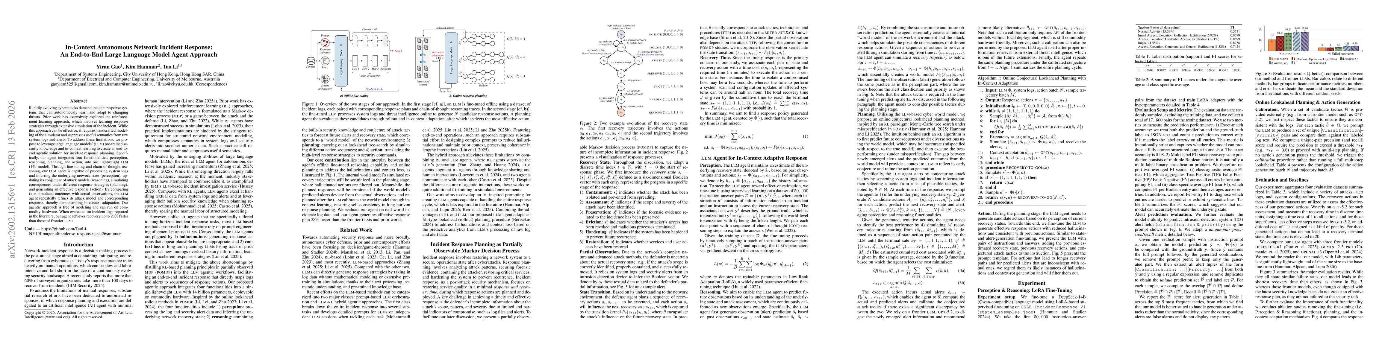 Thumbnail for In-Context Autonomous Network Incident Response: An End-to-End Large Language Model Agent Approach