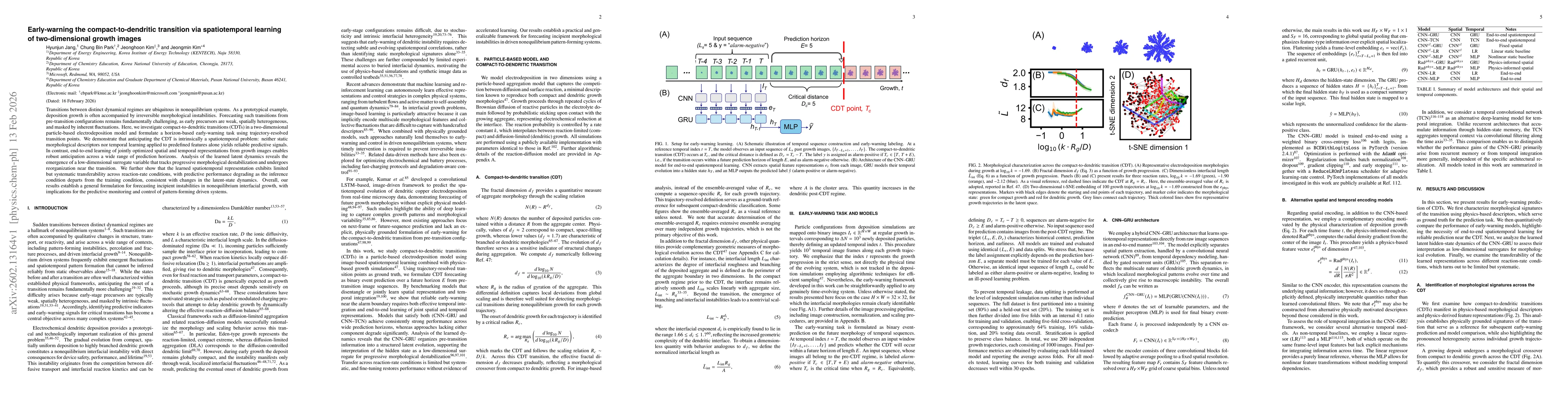 Thumbnail for Early-warning the compact-to-dendritic transition via spatiotemporal learning of two-dimensional growth images