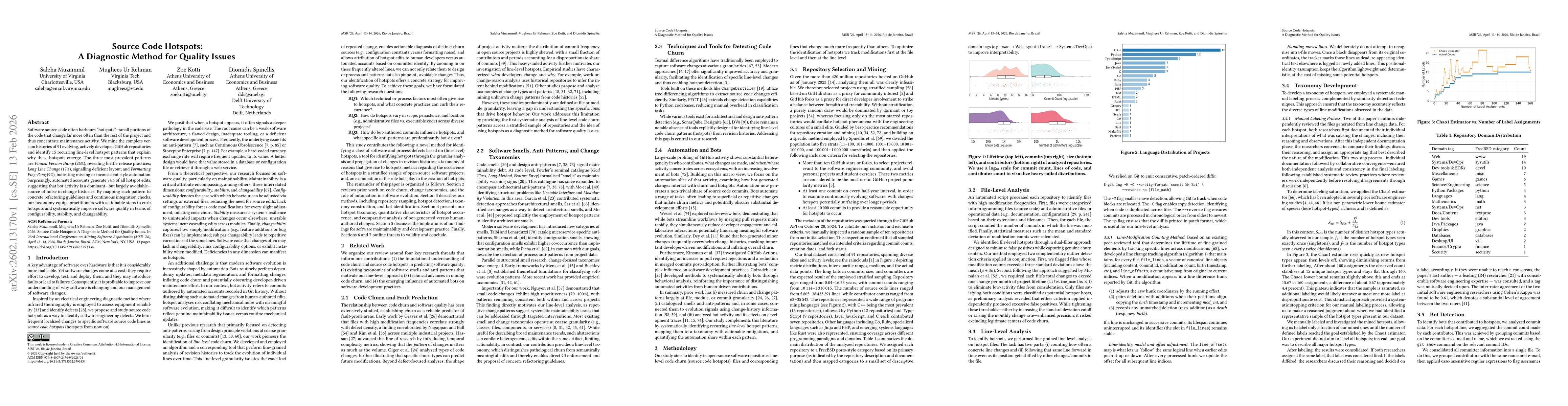 Thumbnail for Source Code Hotspots: A Diagnostic Method for Quality Issues