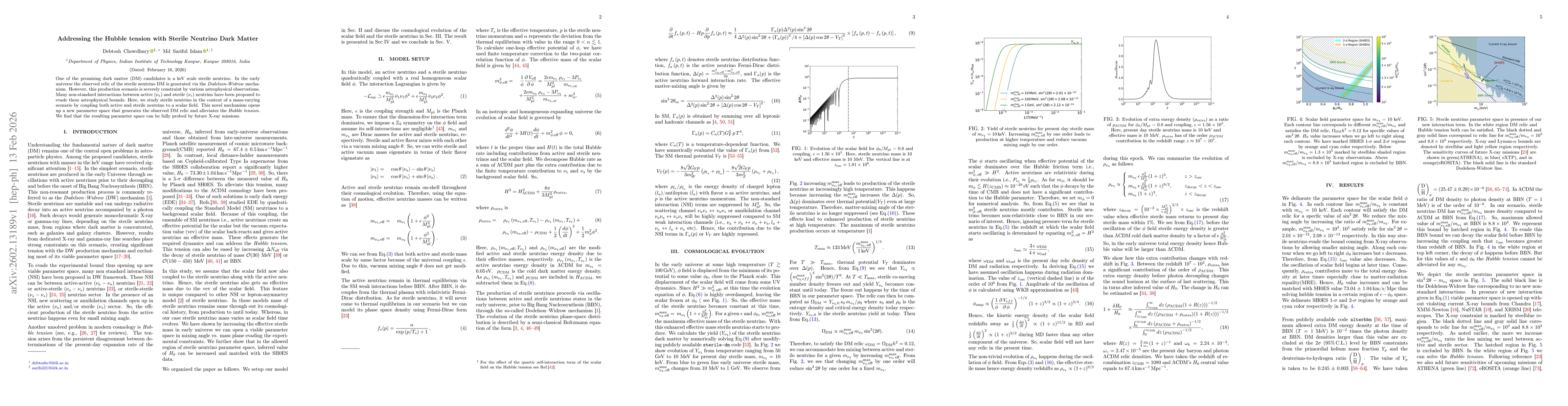 Thumbnail for Addressing the Hubble tension with Sterile Neutrino Dark Matter