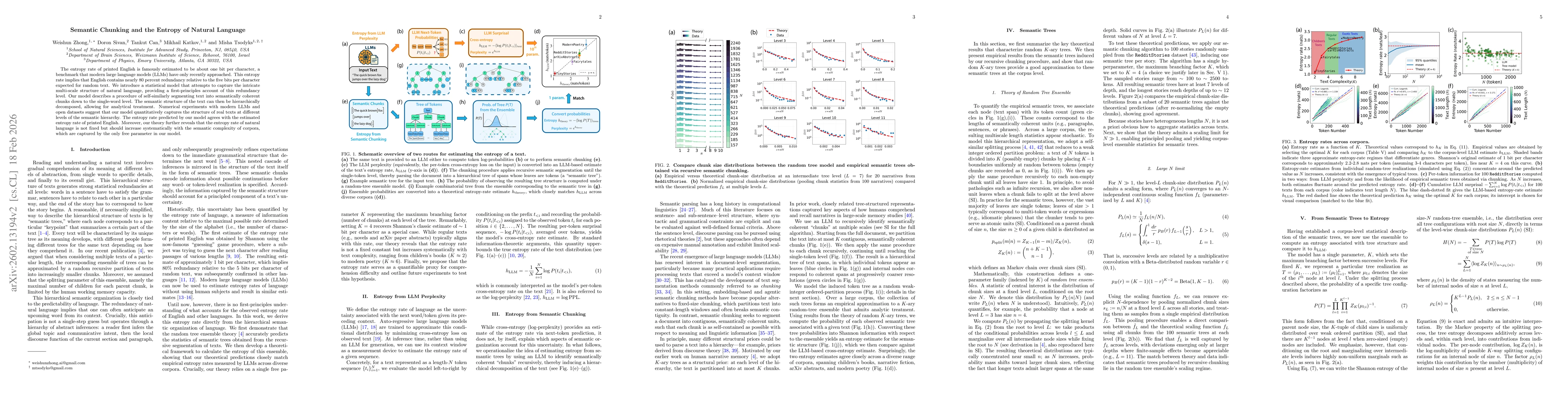Thumbnail for Semantic Chunking and the Entropy of Natural Language