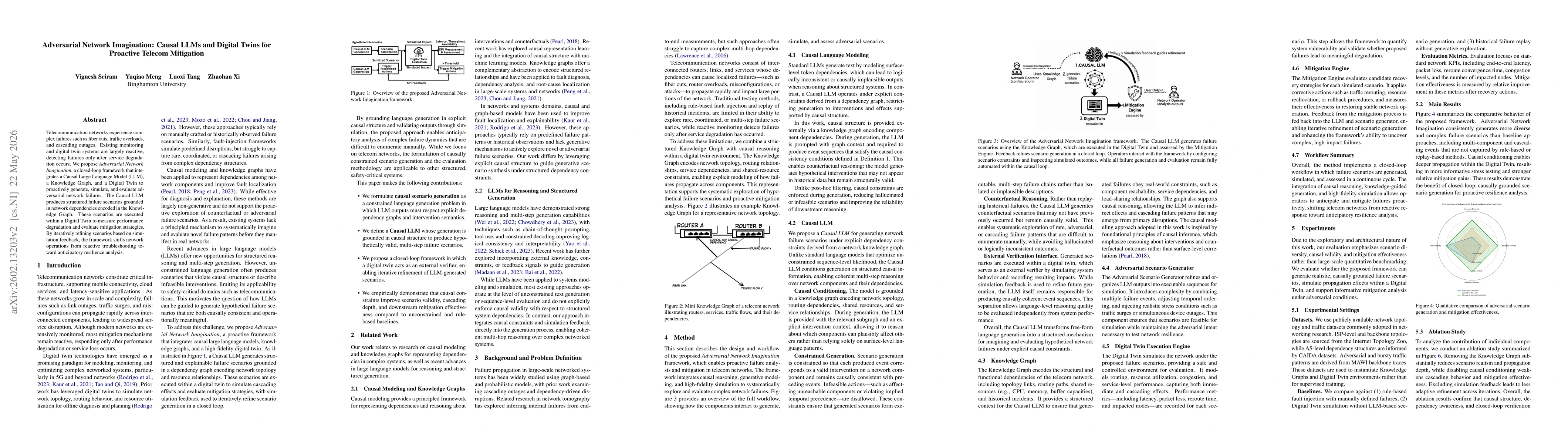 Thumbnail for Adversarial Network Imagination: Causal LLMs and Digital Twins for Proactive Telecom Mitigation