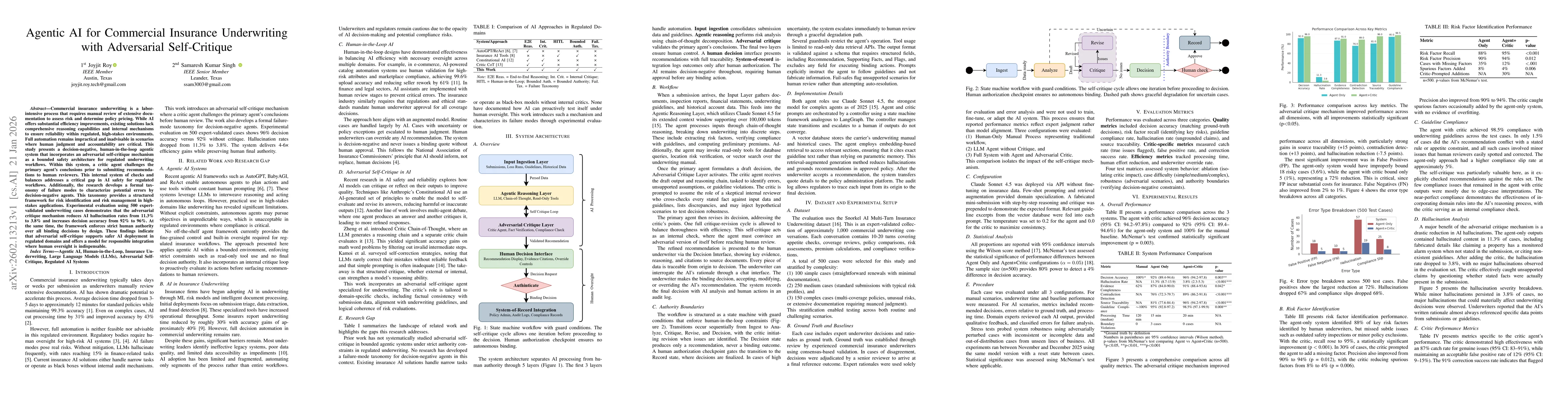 Thumbnail for Agentic AI for Commercial Insurance Underwriting with Adversarial Self-Critique