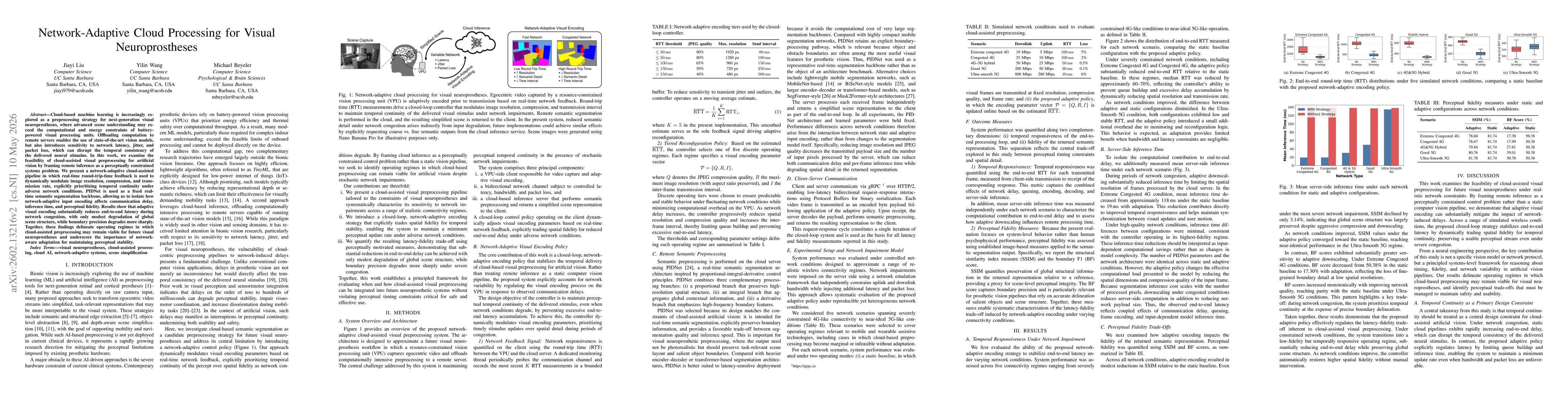 Thumbnail for Network-Adaptive Cloud Preprocessing for Visual Neuroprostheses