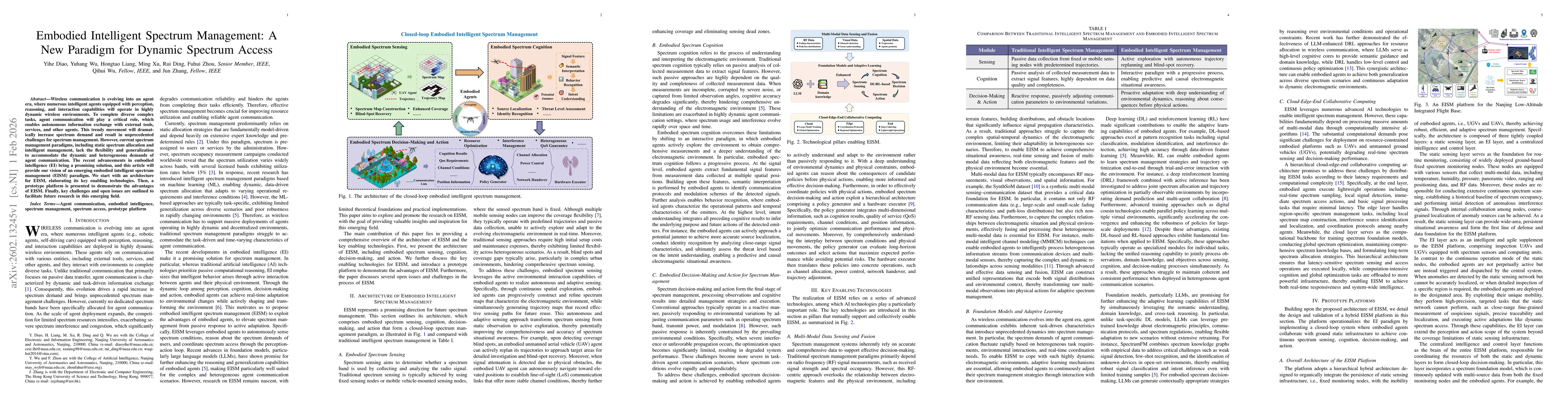 Thumbnail for Embodied Intelligent Spectrum Management: A New Paradigm for Dynamic Spectrum Access