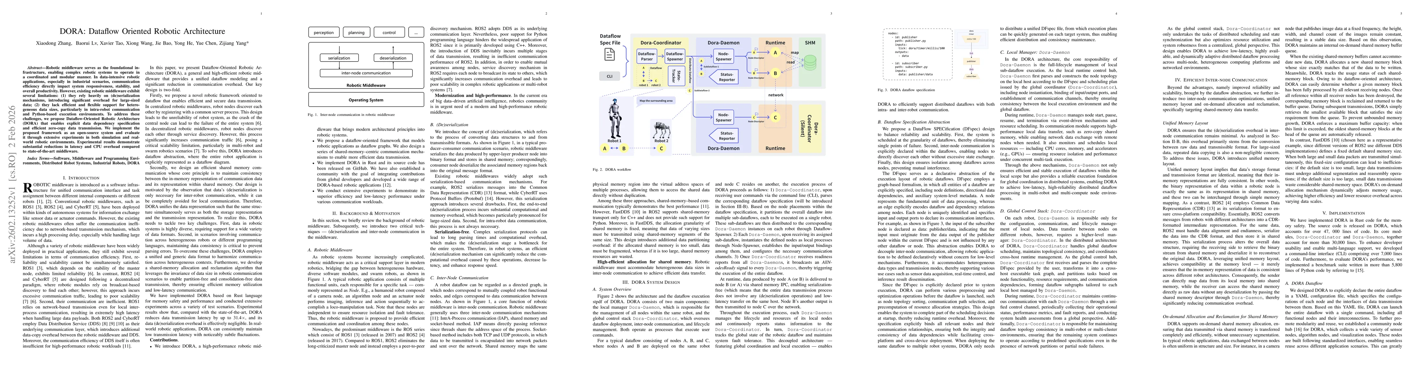 Thumbnail for DORA: Dataflow Oriented Robotic Architecture