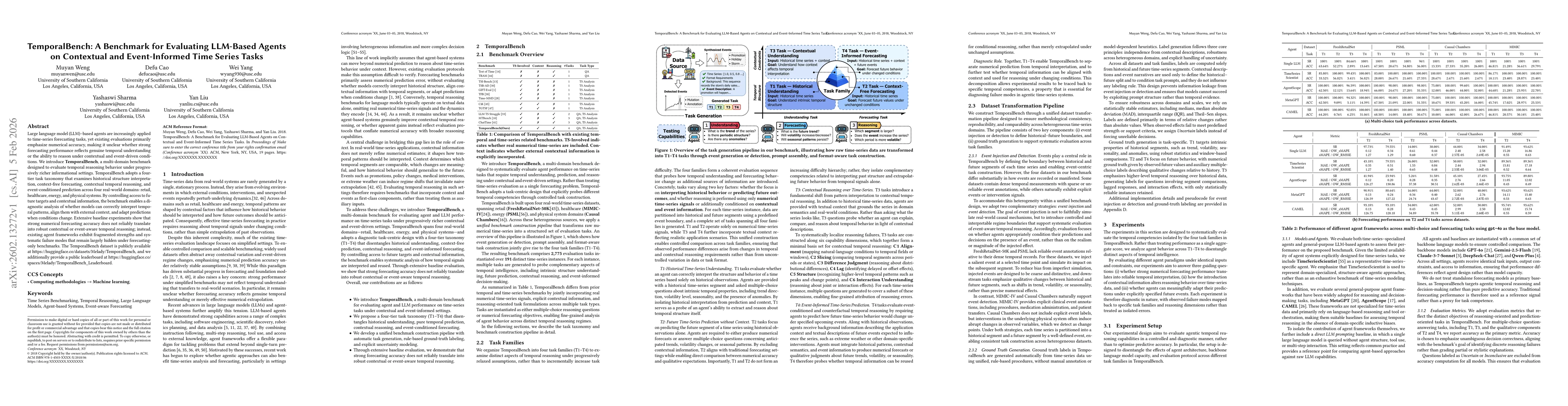 Thumbnail for TemporalBench: A Benchmark for Evaluating LLM-Based Agents on Contextual and Event-Informed Time Series Tasks