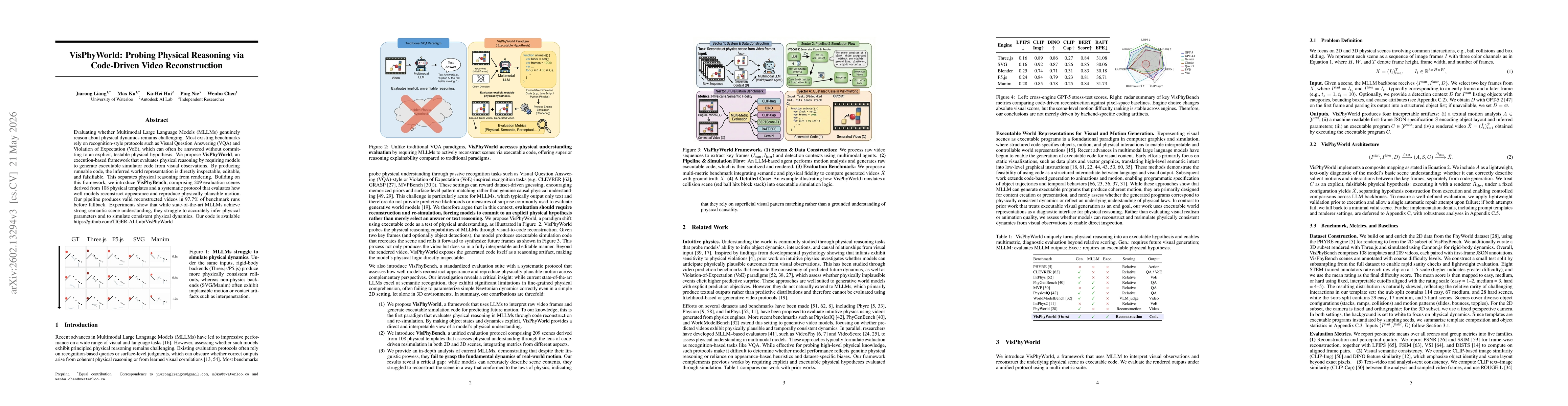 Thumbnail for VisPhyWorld: Probing Physical Reasoning via Code-Driven Video Reconstruction