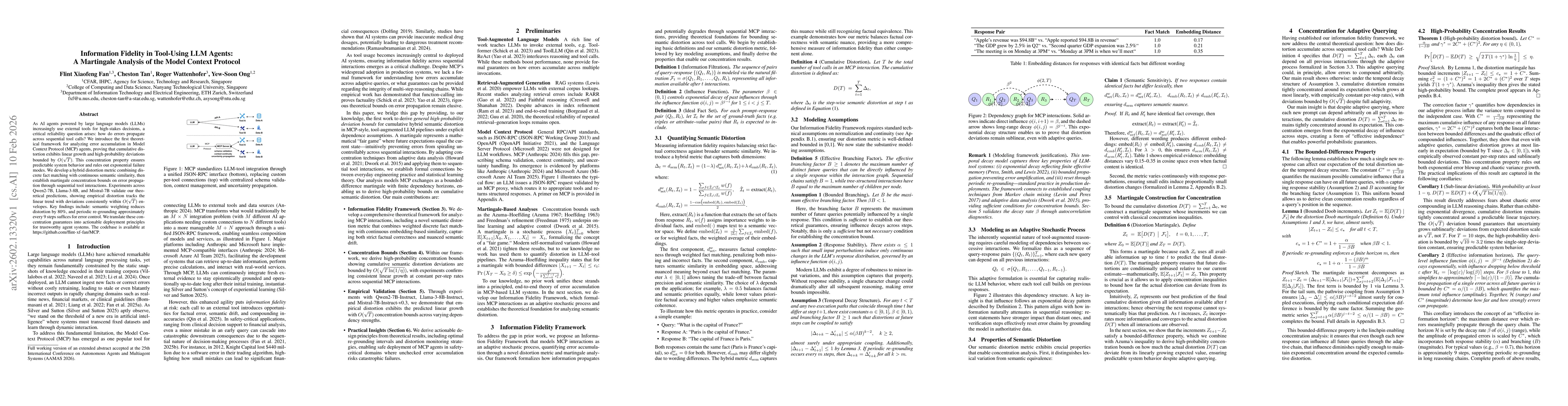 Thumbnail for Information Fidelity in Tool-Using LLM Agents: A Martingale Analysis of the Model Context Protocol