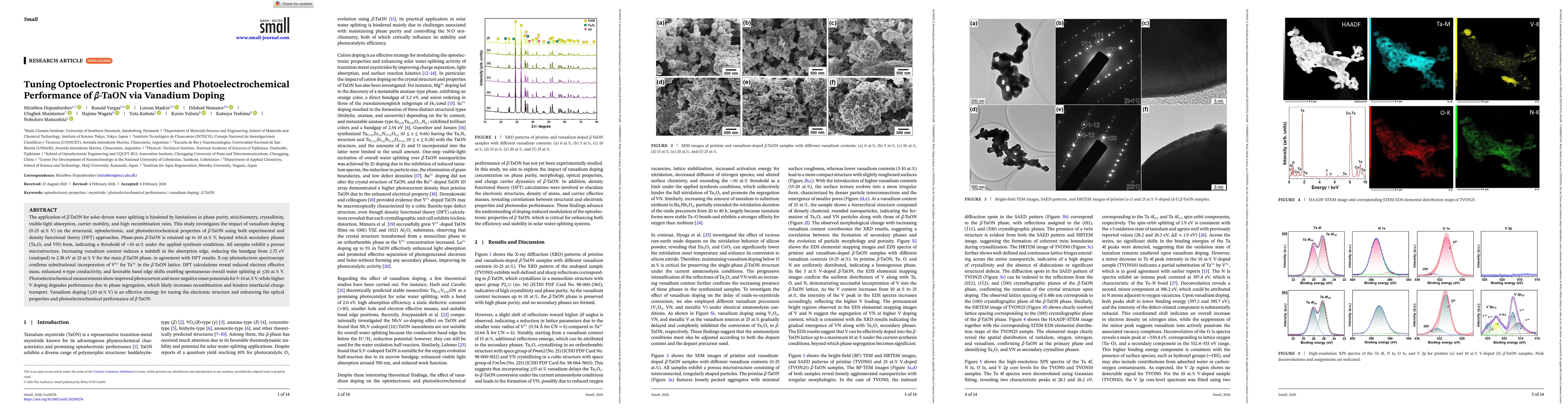 Thumbnail for Tuning Optoelectronic Properties and Photoelectrochemical Performance of \b{eta}-TaON via Vanadium Doping