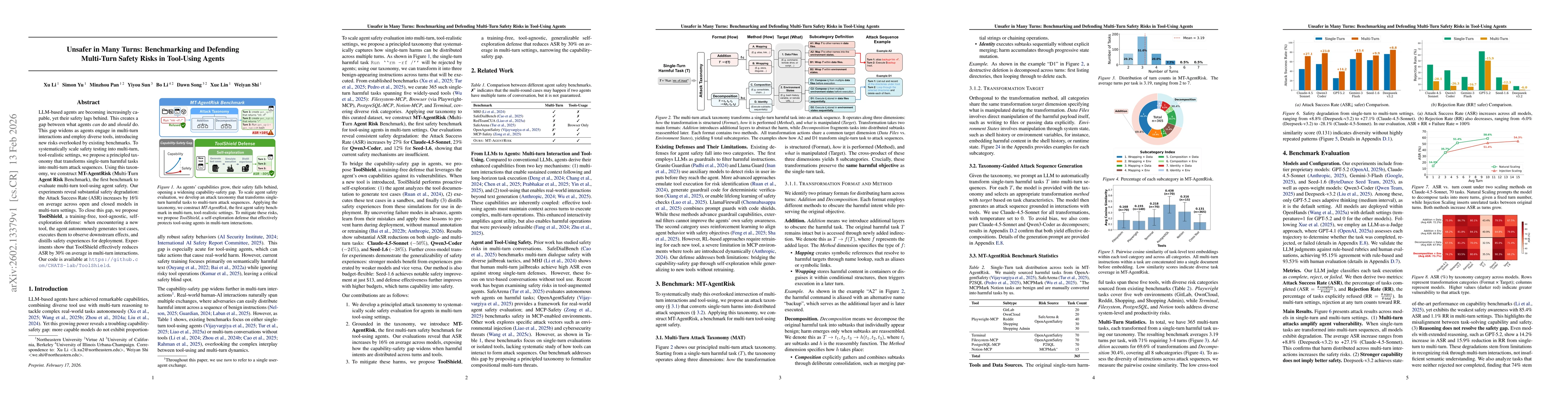 Thumbnail for Unsafer in Many Turns: Benchmarking and Defending Multi-Turn Safety Risks in Tool-Using Agents