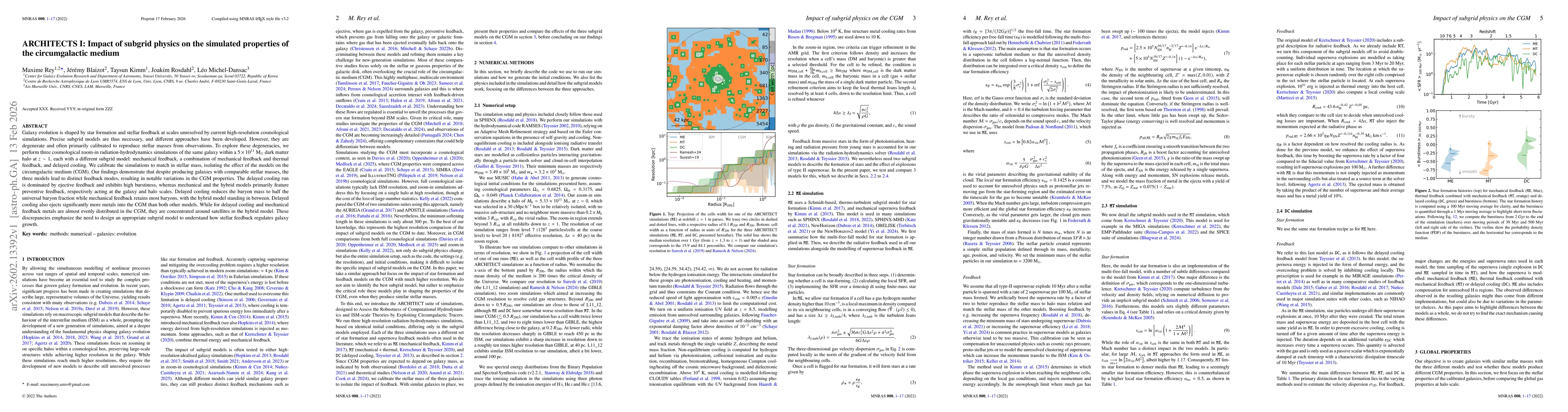 Thumbnail for ARCHITECTS I: Impact of subgrid physics on the simulated properties of the circumgalactic medium