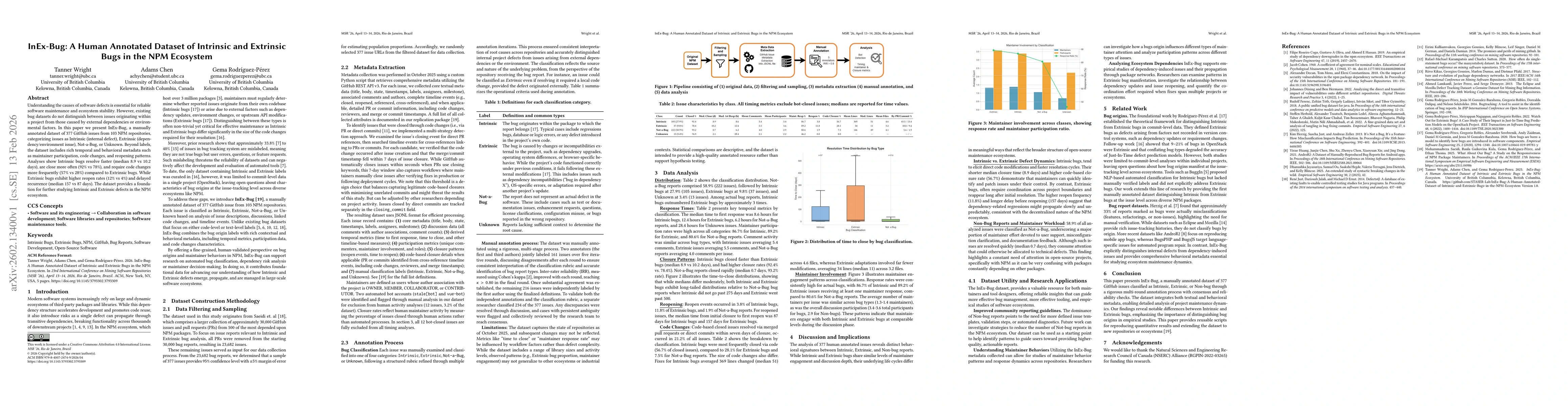 Thumbnail for InEx-Bug: A Human Annotated Dataset of Intrinsic and Extrinsic Bugs in the NPM Ecosystem