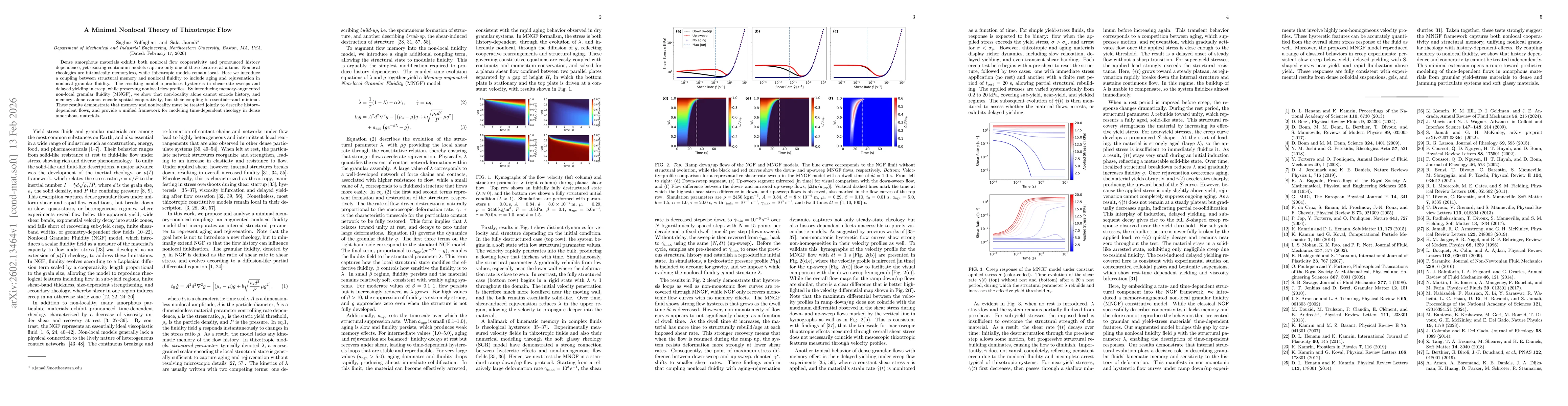 Thumbnail for A Minimal Nonlocal Theory of Thixotropic Flow