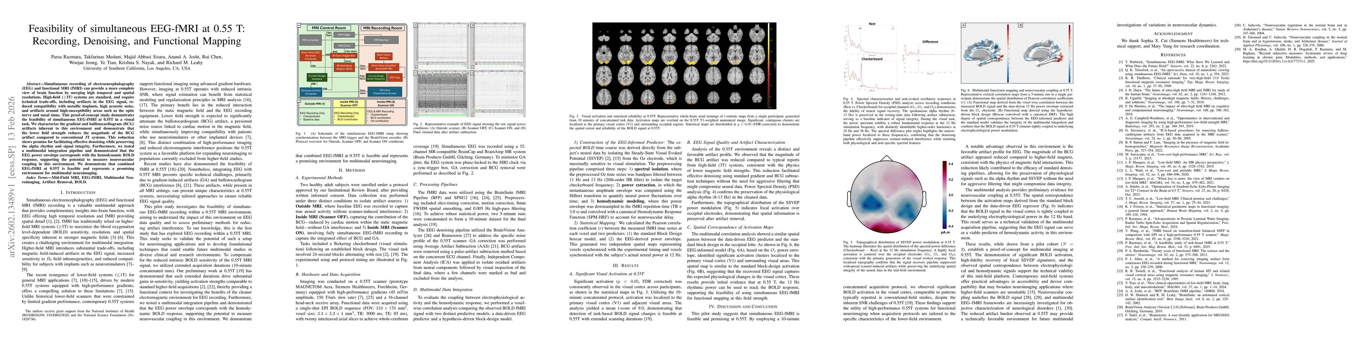 Thumbnail for Feasibility of simultaneous EEG-fMRI at 0.55 T: Recording, Denoising, and Functional Mapping