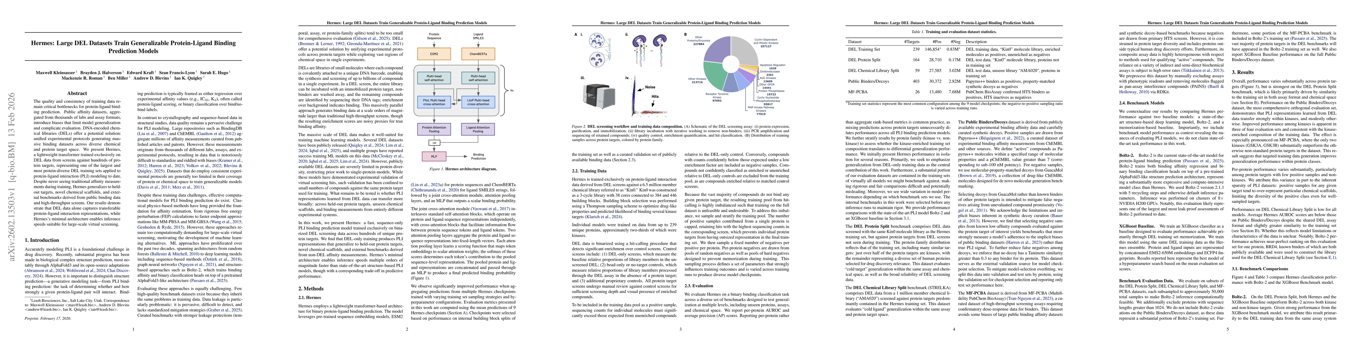 Thumbnail for Hermes: Large DEL Datasets Train Generalizable Protein-Ligand Binding Prediction Models