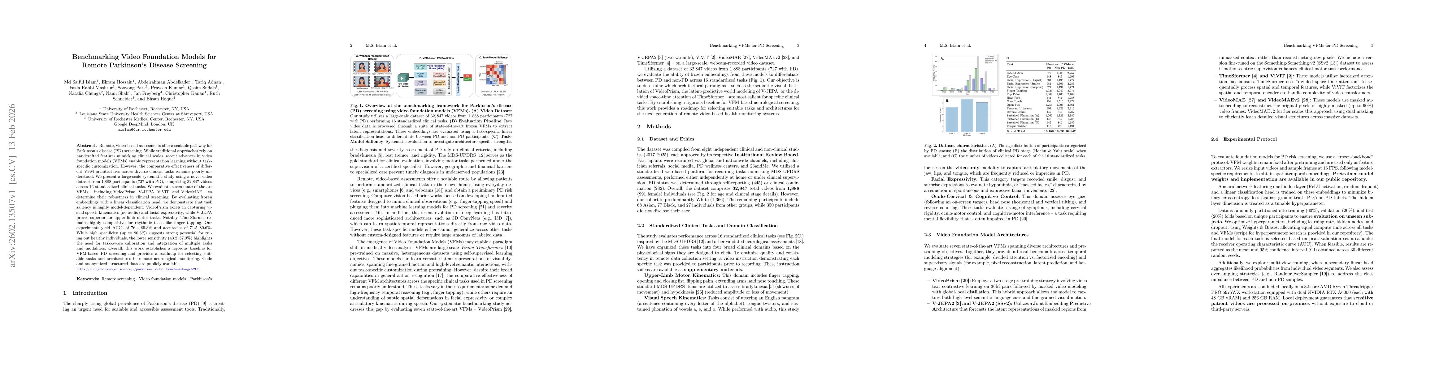 Thumbnail for Benchmarking Video Foundation Models for Remote Parkinson's Disease Screening