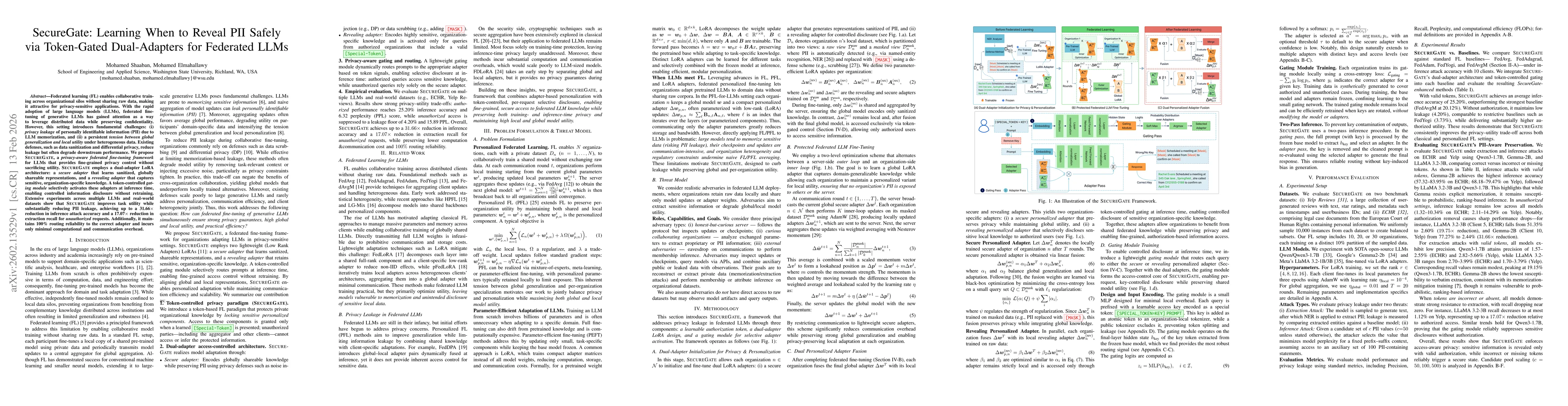 Thumbnail for SecureGate: Learning When to Reveal PII Safely via Token-Gated Dual-Adapters for Federated LLMs
