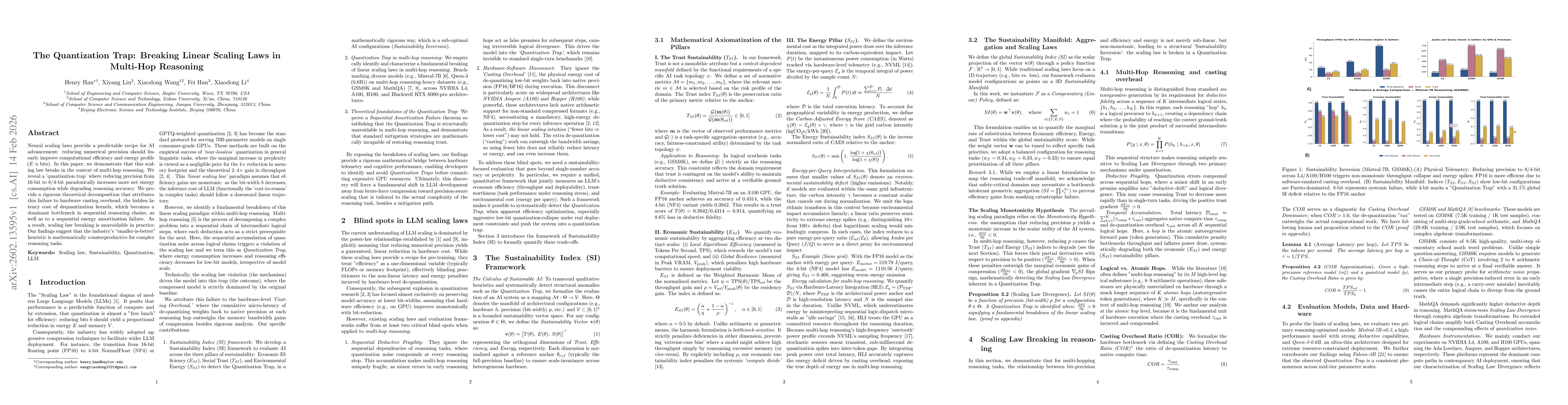 Thumbnail for The Quantization Trap: Breaking Linear Scaling Laws in Multi-Hop Reasoning