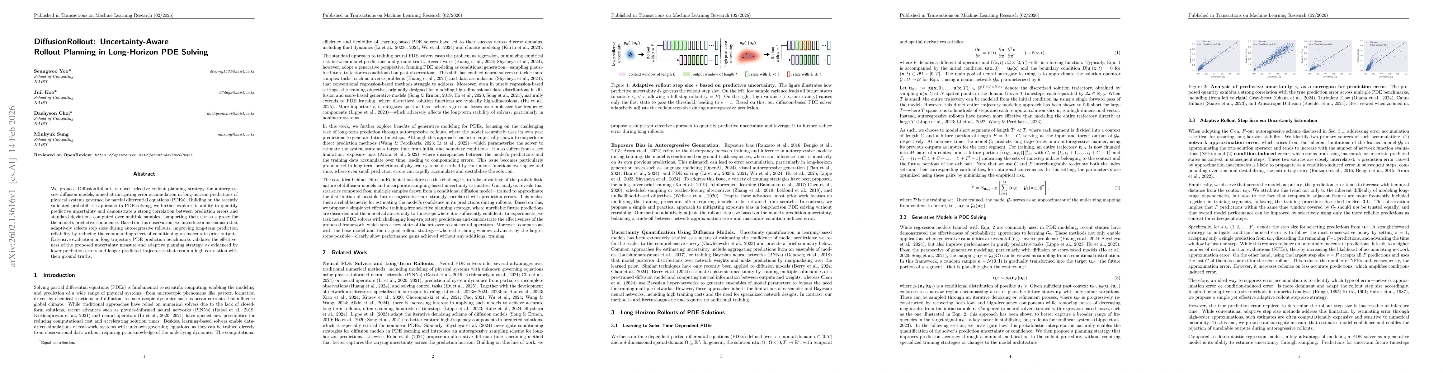 Thumbnail for DiffusionRollout: Uncertainty-Aware Rollout Planning in Long-Horizon PDE Solving