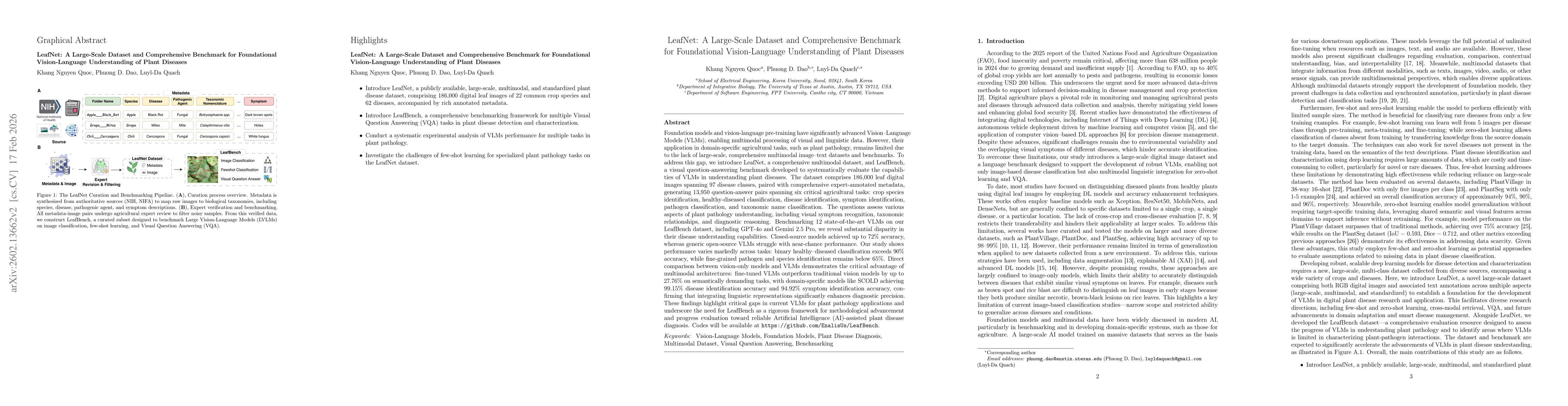 Thumbnail for LeafNet: A Large-Scale Dataset and Comprehensive Benchmark for Foundational Vision-Language Understanding of Plant Diseases