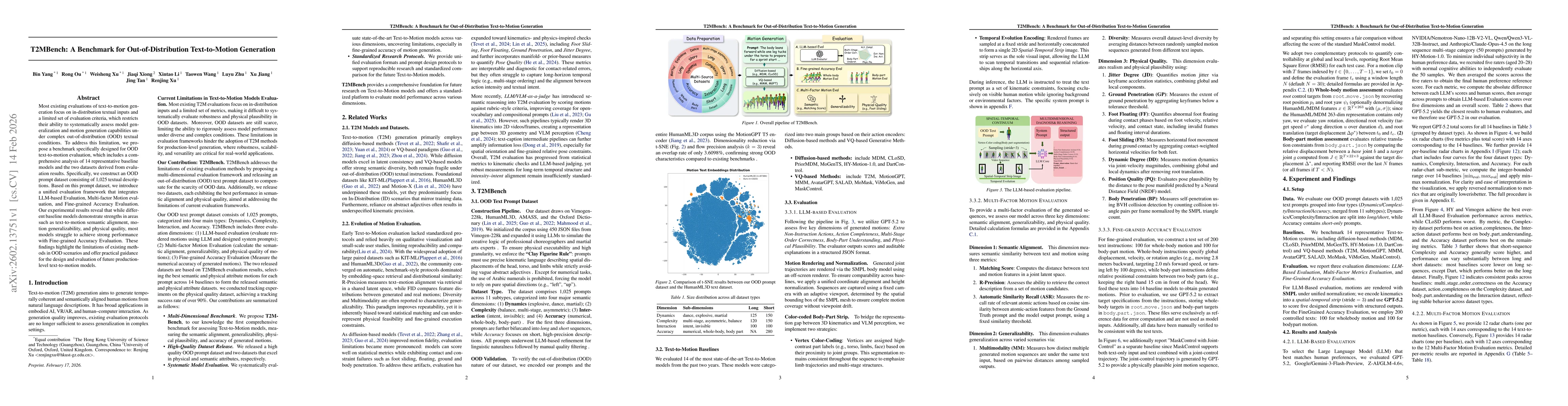 Thumbnail for T2MBench: A Benchmark for Out-of-Distribution Text-to-Motion Generation