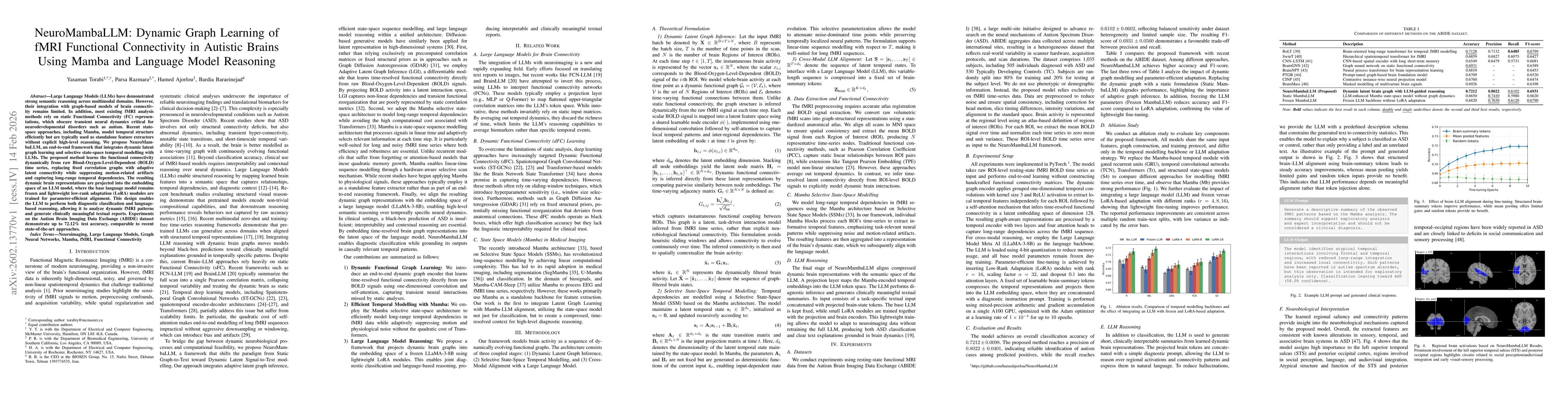 Thumbnail for NeuroMambaLLM: Dynamic Graph Learning of fMRI Functional Connectivity in Autistic Brains Using Mamba and Language Model Reasoning