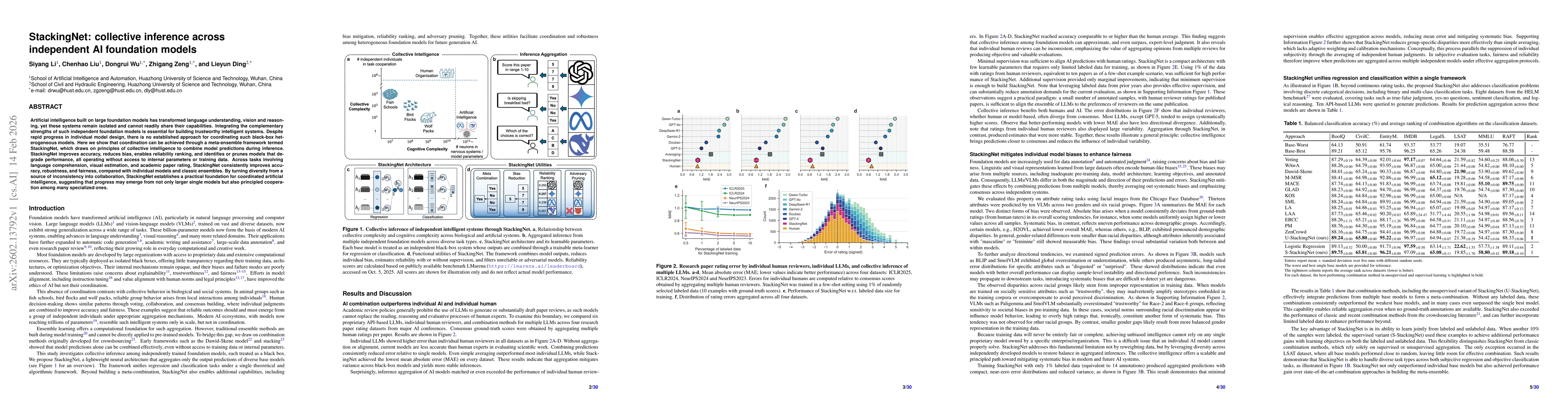 Thumbnail for StackingNet: Collective Inference Across Independent AI Foundation Models