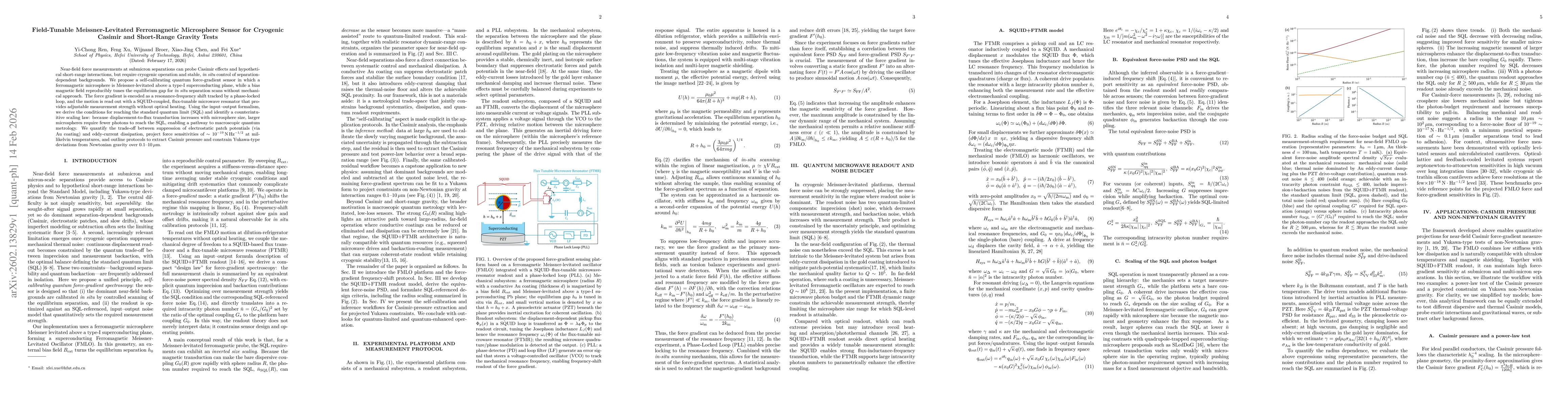Thumbnail for Field-Tunable Meissner-Levitated Ferromagnetic Microsphere Sensor for Cryogenic Casimir and Short-Range Gravity Tests