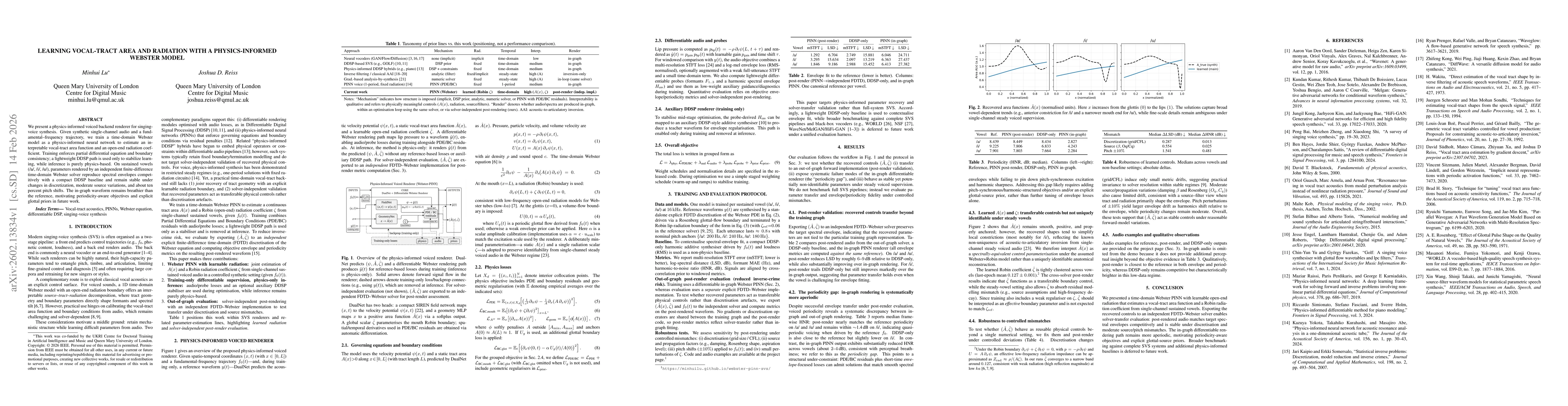 Thumbnail for Learning Vocal-Tract Area and Radiation with a Physics-Informed Webster Model