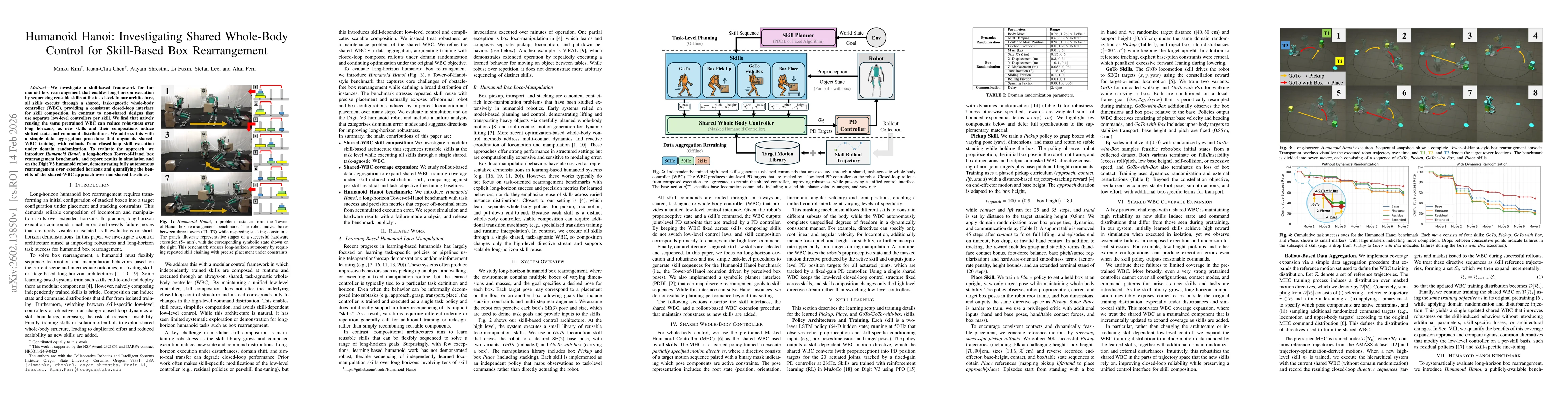 Thumbnail for Humanoid Hanoi: Investigating Shared Whole-Body Control for Skill-Based Box Rearrangement