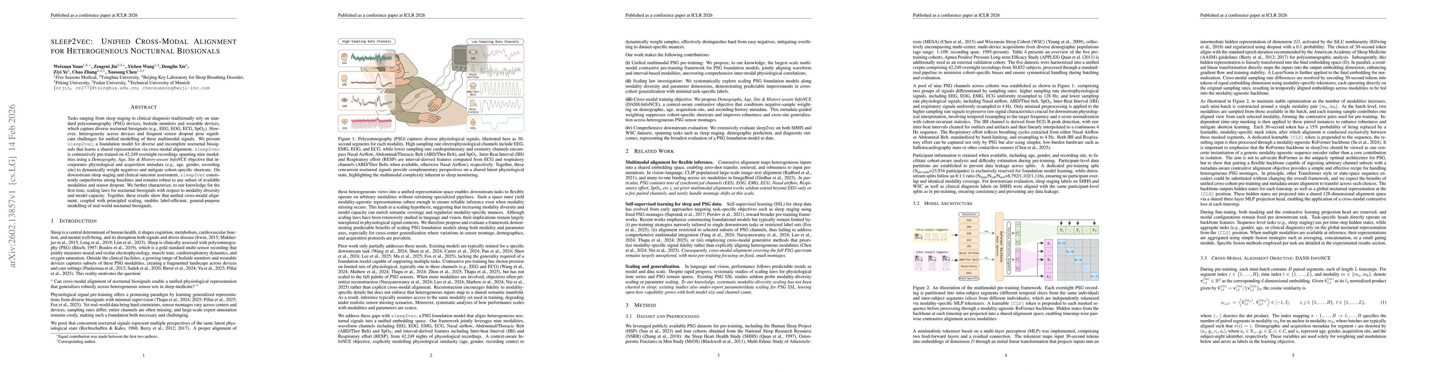 Thumbnail for sleep2vec: Unified Cross-Modal Alignment for Heterogeneous Nocturnal Biosignals
