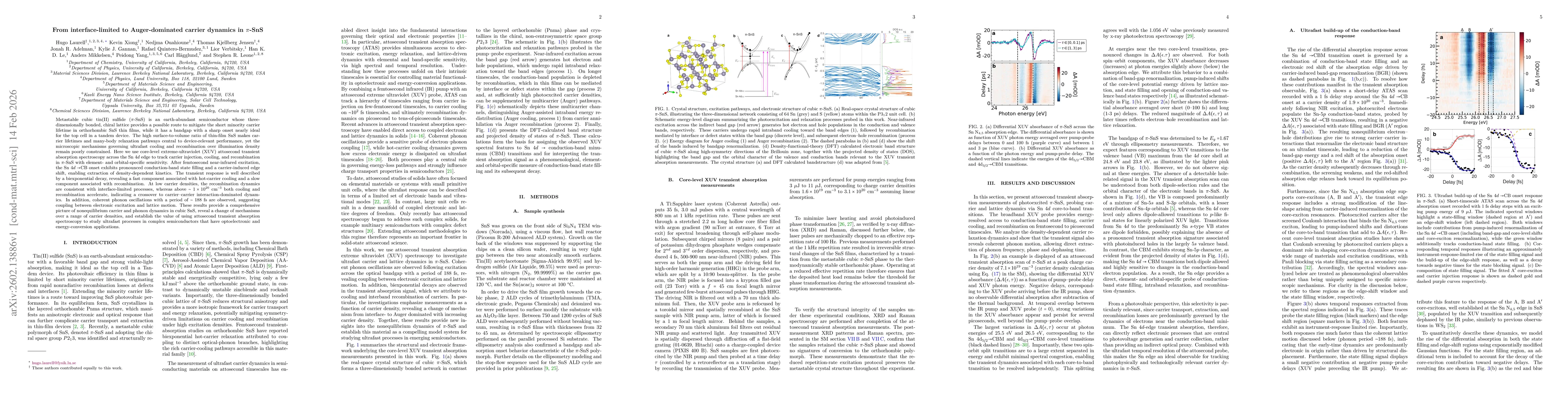 Thumbnail for From interface-limited to Auger-dominated carrier dynamics in $π$-SnS